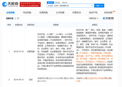 礦世云遭竊密風(fēng)暴，價(jià)值200萬(wàn)商業(yè)文件失而復(fù)得，信息咨詢(xún)服務(wù)敲響安全警鐘